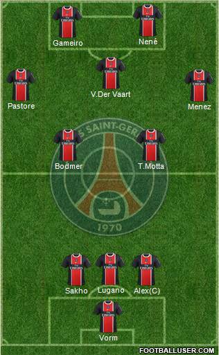 Paris Saint-Germain Formation 2012