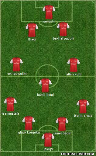 Arsenal Formation 2012