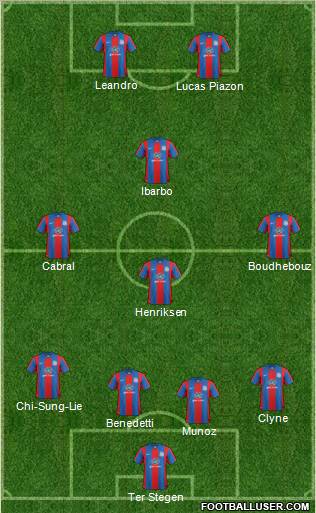 Crystal Palace Formation 2012
