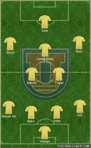 C Universitario San Francisco Xavier Formation 2012
