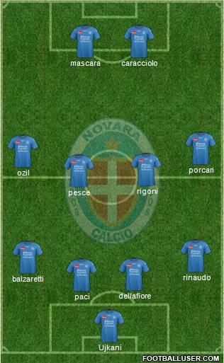 Novara Formation 2012