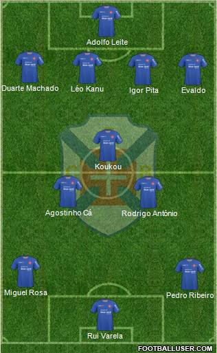 C.F. Os Belenenses - SAD Formation 2012