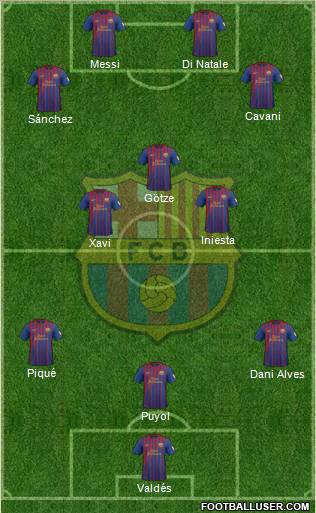 F.C. Barcelona Formation 2012