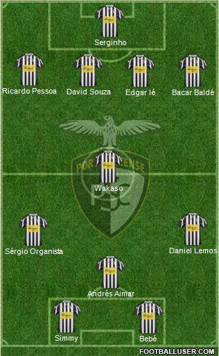 Portimonense Sporting Clube Formation 2012