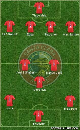 Clube Desportivo Santa Clara Formation 2012