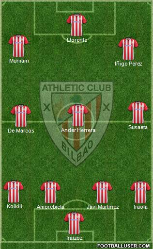 Athletic Club Formation 2012