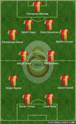 Galatasaray SK Formation 2012