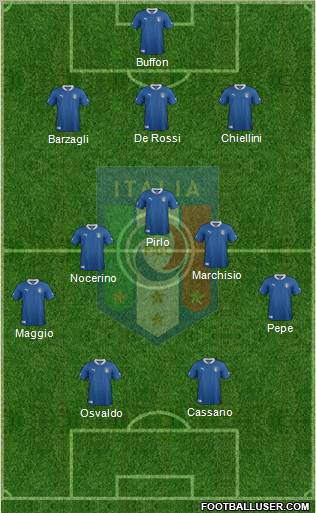 Italy Formation 2012