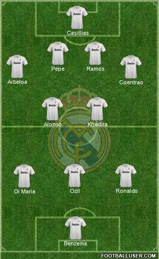 Real Madrid C.F. Formation 2012