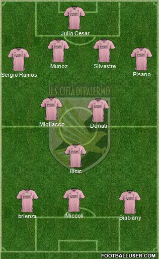 Città di Palermo Formation 2012