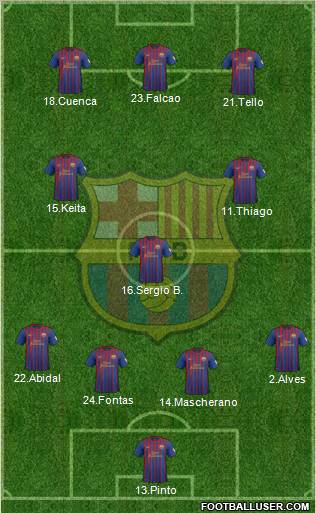 F.C. Barcelona Formation 2012