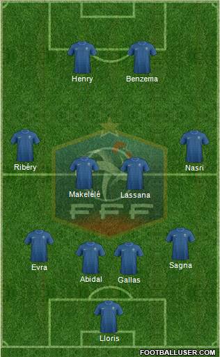 France Formation 2012