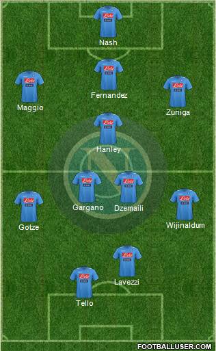 Napoli Formation 2012