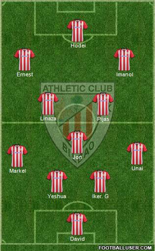 Athletic Club Formation 2012