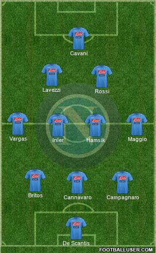 Napoli Formation 2012