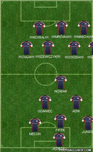 New England Revolution Formation 2012