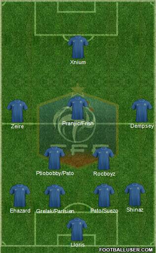 France Formation 2012