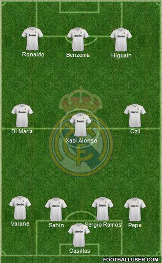 Real Madrid C.F. Formation 2012