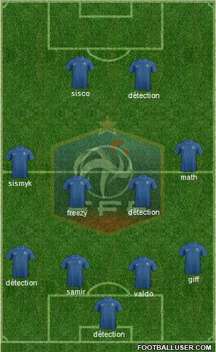 France Formation 2012