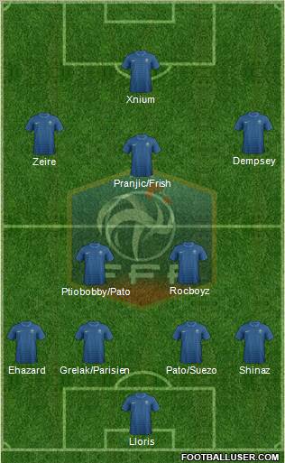 France Formation 2012