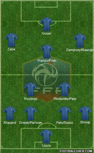 France Formation 2012