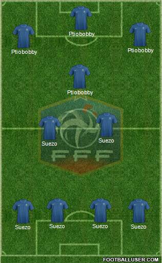 France Formation 2012