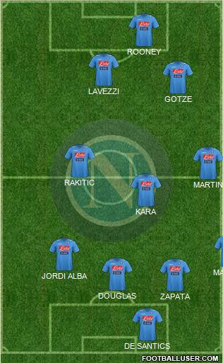 Napoli Formation 2012