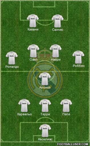 Real Madrid C.F. Formation 2012