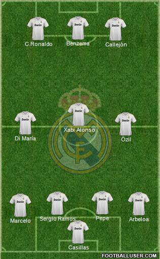 Real Madrid C.F. Formation 2012