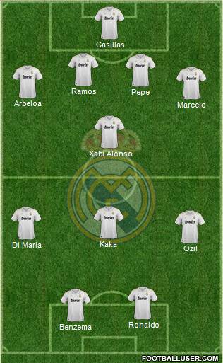 Real Madrid C.F. Formation 2012