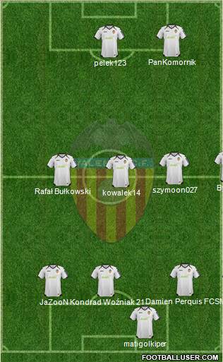 Valencia C.F., S.A.D. Formation 2012