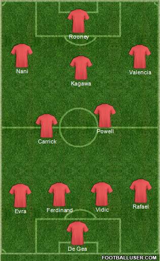 England Formation 2012