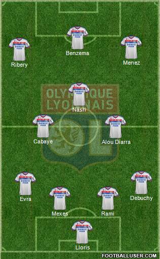 Olympique Lyonnais Formation 2012