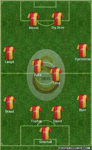 Galatasaray SK Formation 2012