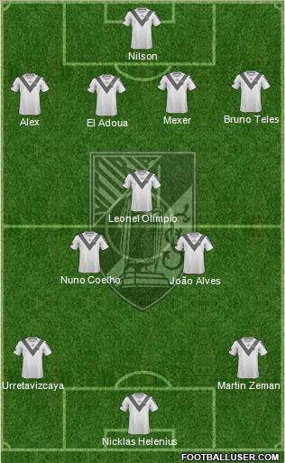 Vitória Sport Club Formation 2012