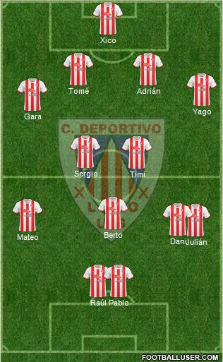 C.D. Lugo Formation 2012