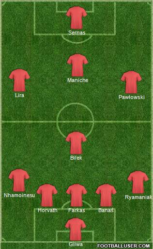 Pro Evolution Soccer Team Formation 2012