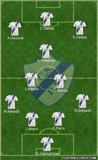 Deportivo Merlo football formation