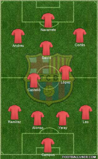 F.C. Barcelona Formation 2012