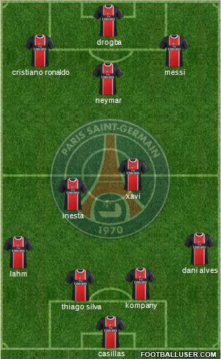 Paris Saint-Germain Formation 2012