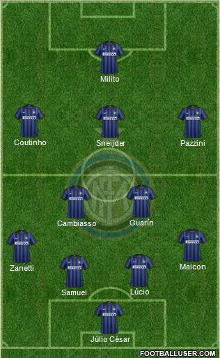 F.C. Internazionale Formation 2012