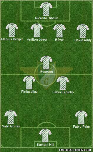 Moreirense Futebol Clube Formation 2012