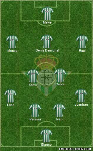 Real Betis B., S.A.D. Formation 2012