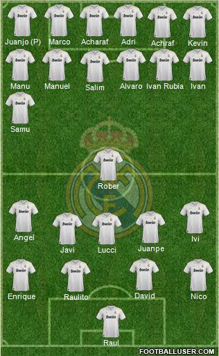 Real Madrid C.F. Formation 2012
