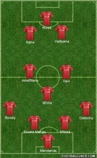 Liverpool Formation 2012