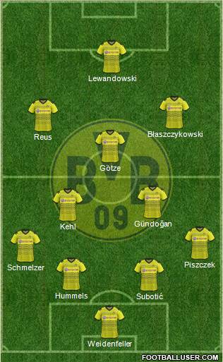 Borussia Dortmund Formation 2012