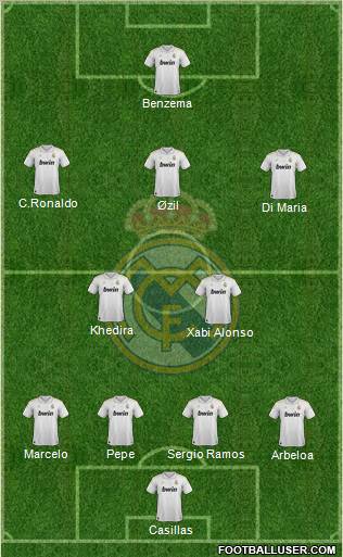 Real Madrid C.F. Formation 2012