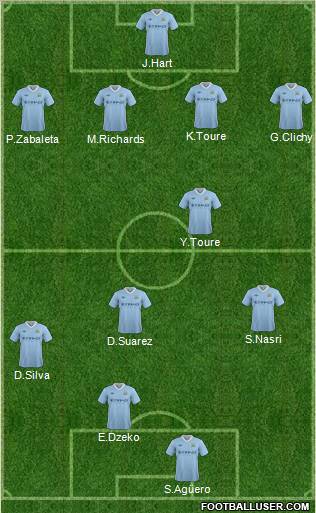 Manchester City Formation 2012