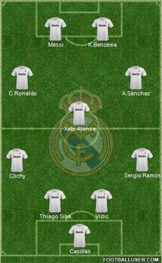 Real Madrid C.F. Formation 2012