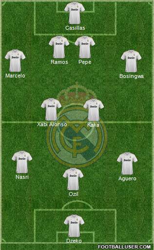 Real Madrid C.F. Formation 2012